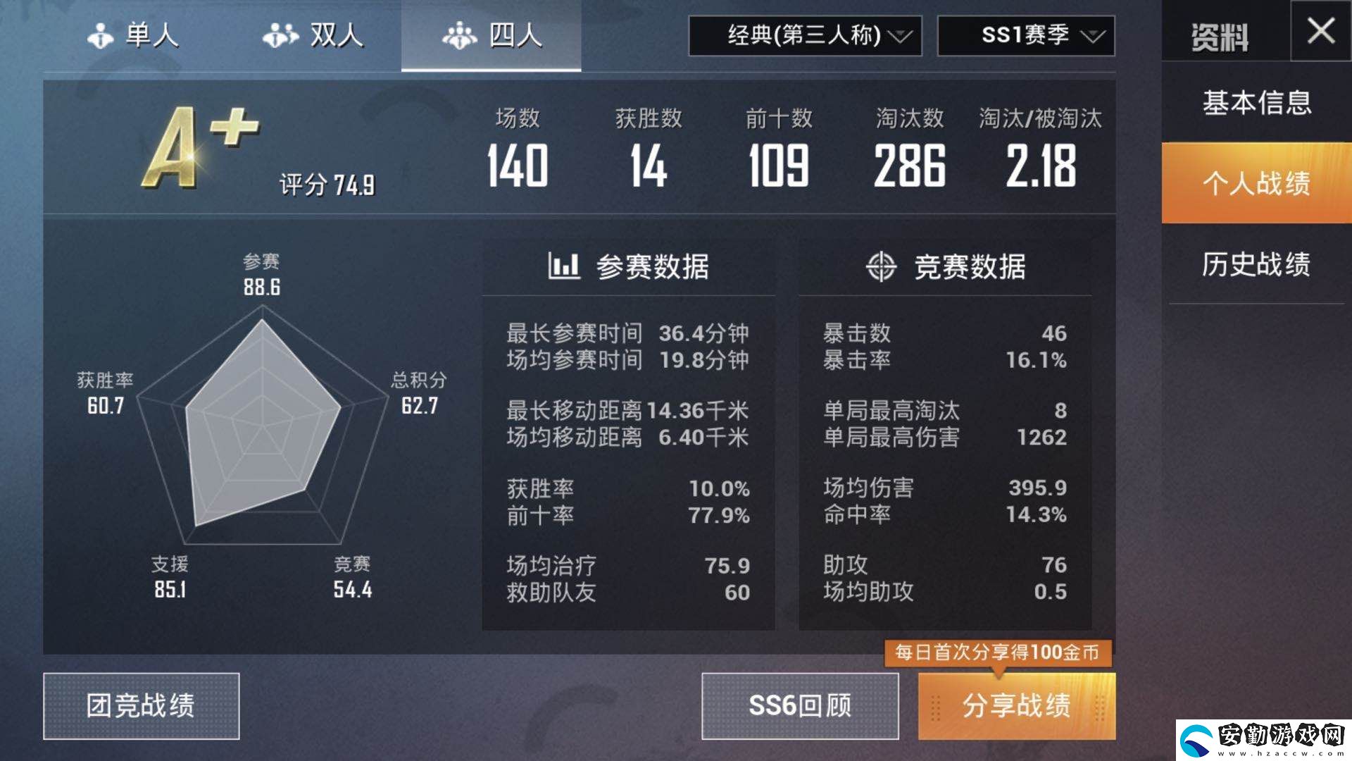 和平精英ss8賽季KD值計算指標更改透露