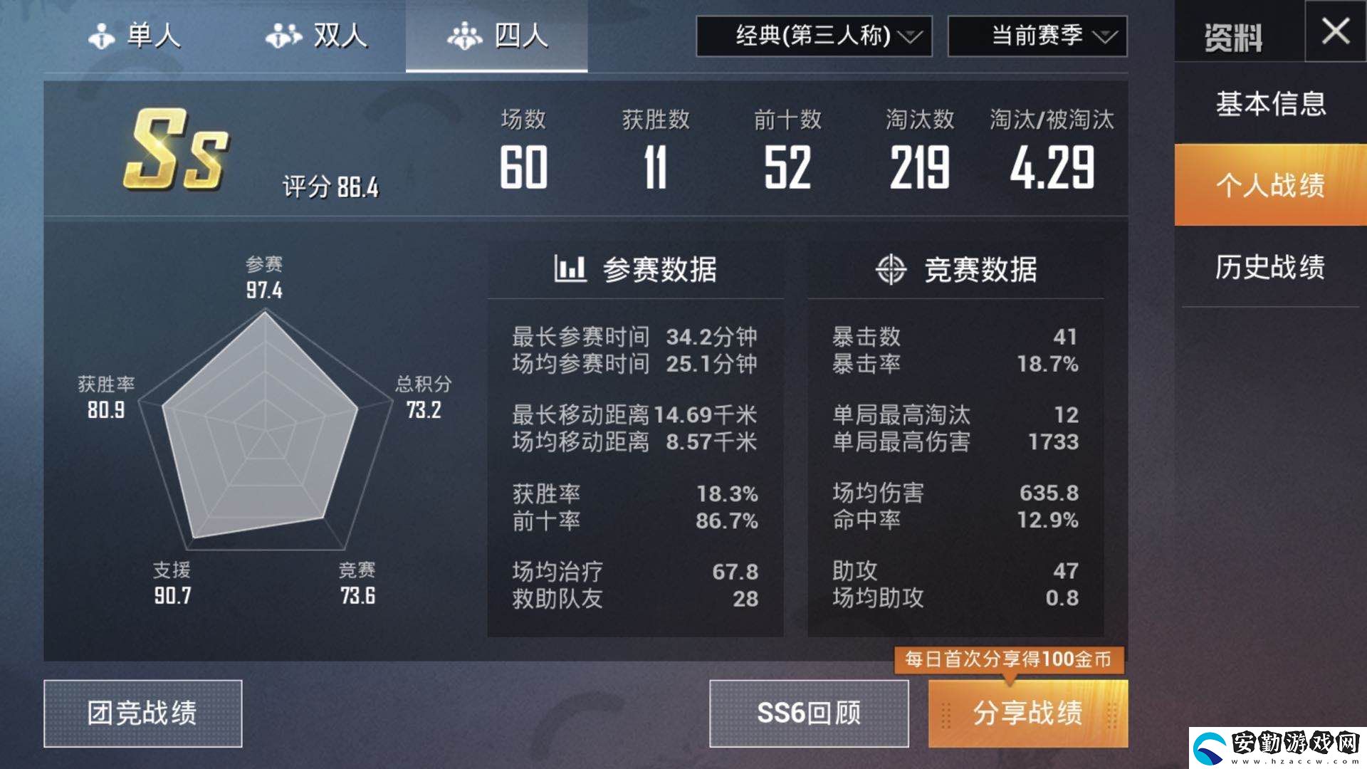 和平精英ss8賽季KD值計算指標更改透露