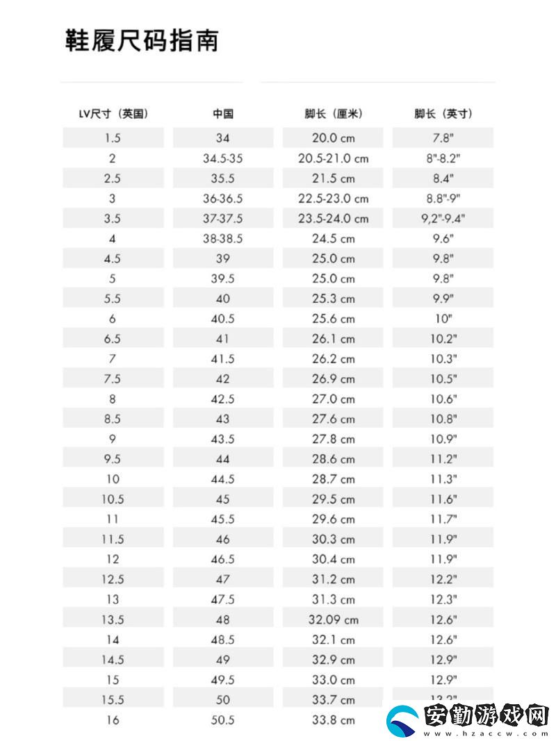 解析歐洲尺碼、日本尺碼與美國尺碼在LV服飾中的應(yīng)用
