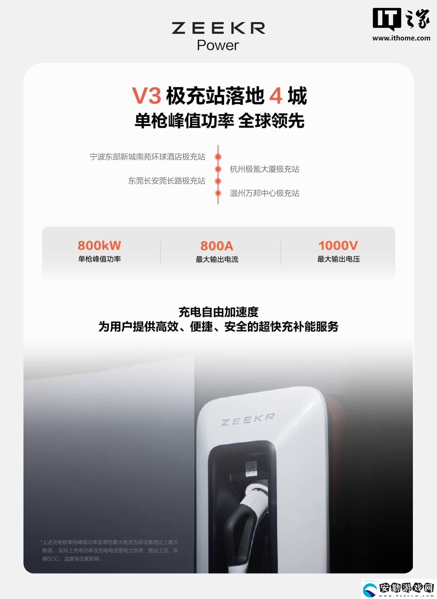 極氪能源V3極充站強(qiáng)勢(shì)登陸四城單槍峰值功率高達(dá)800kW！