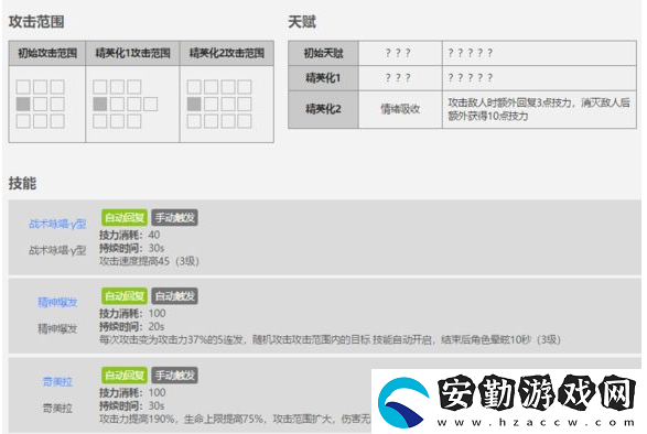 明日方舟五星干員阿米婭屬性介紹