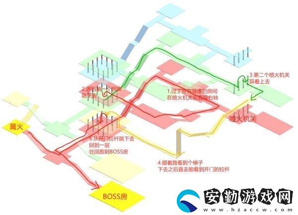 艾爾登法環(huán)羅德爾地下墓地地圖
