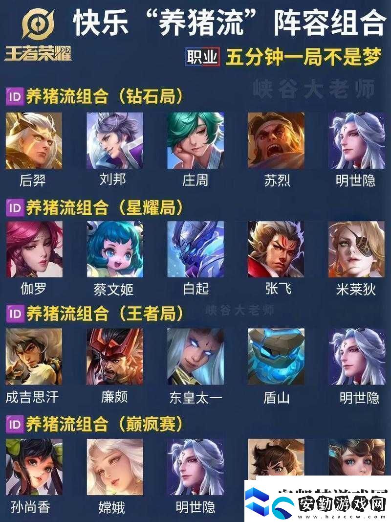多多自走棋大招流陣容玩法全解析與實戰(zhàn)攻略