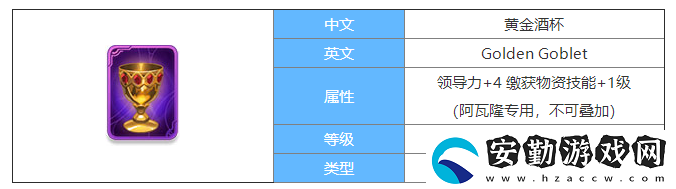 劍與家園黃金酒杯圖鑒介紹