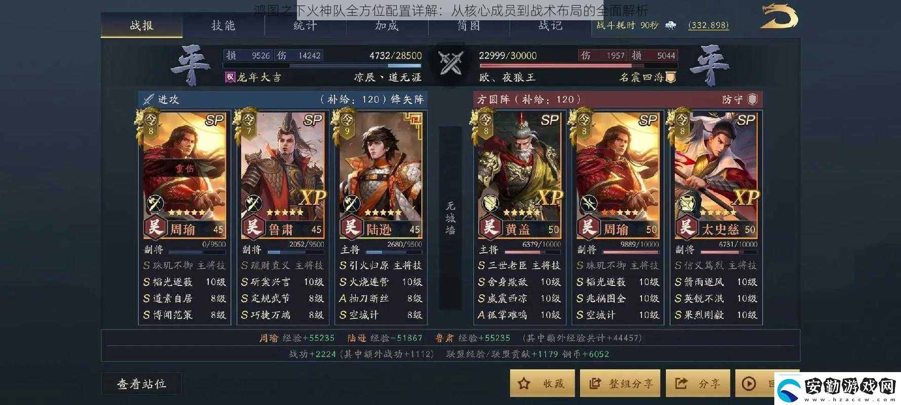 鴻圖之下火神隊(duì)全方位配置詳解