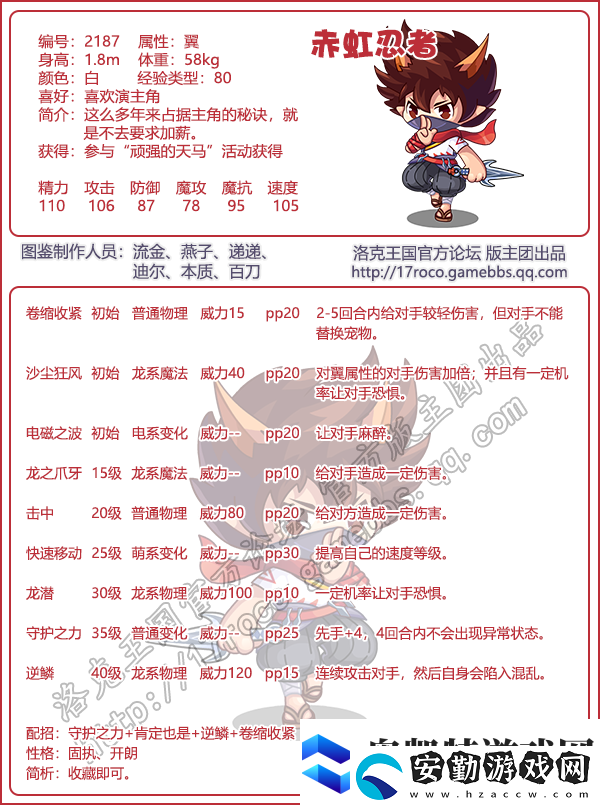 洛克王國(guó)赤虹忍者性格推薦洛克王國(guó)赤虹忍者什么性格好