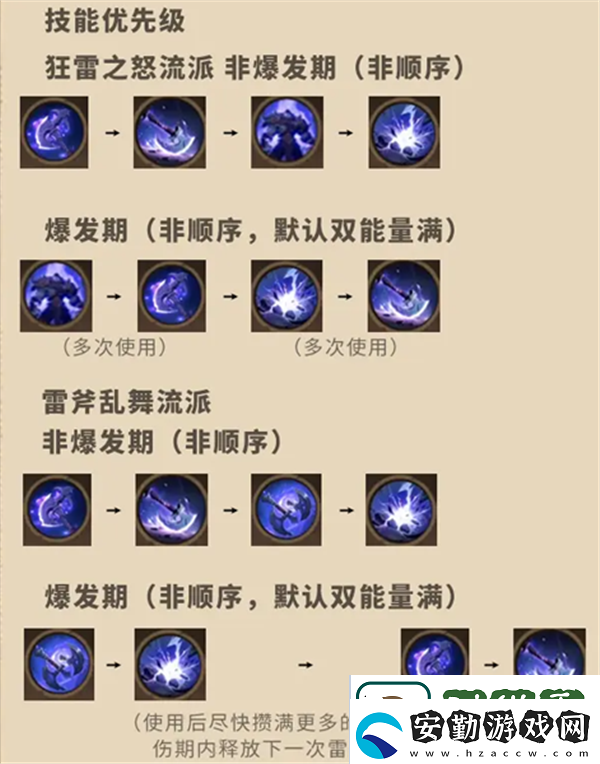 塔瑞斯世界蠻斗士銘石怎么點(diǎn)