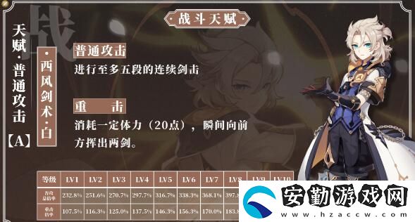 原神阿貝多天賦武器圣遺物搭配攻略