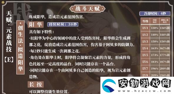 原神阿貝多天賦武器圣遺物搭配攻略