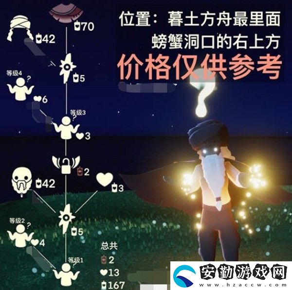 光遇疑惑先祖在哪