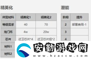 明日方舟五星干員幽靈鯊屬性介紹