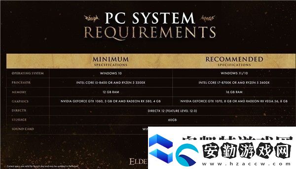 艾爾登法環(huán)顯卡最低要求