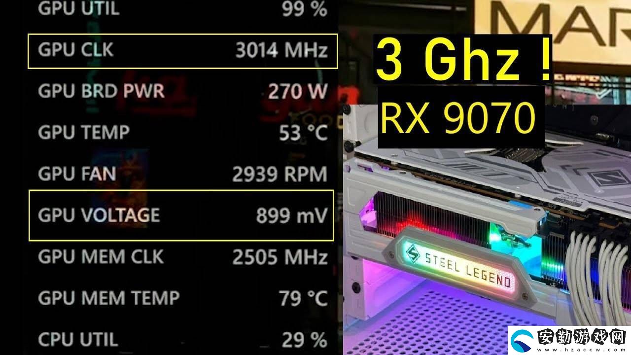 AMD