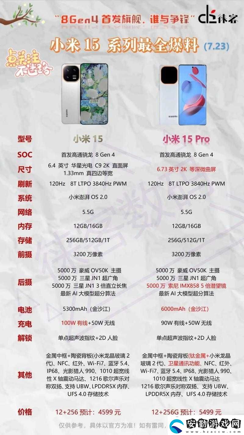 絡爆料有哪些平臺