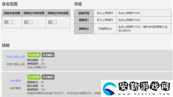 明日方舟五星干員幽靈鯊屬性介紹