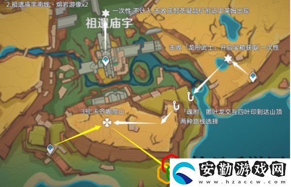 熔巖游像刷取路線