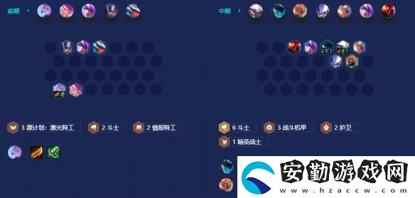 金鏟鏟之戰(zhàn)s8高斗士機(jī)甲陣容怎么玩