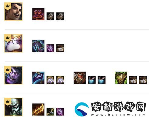 金鏟鏟之戰(zhàn)斗槍陣容搭配推薦攻略