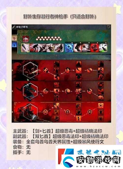 激戰(zhàn)起源中指令系統(tǒng)究竟有多深