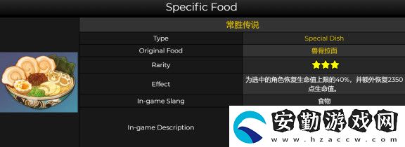 原神常勝傳說制作配方介紹