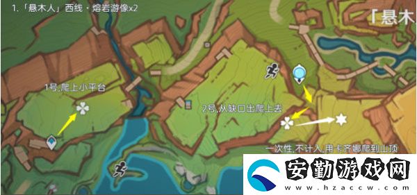 熔巖游像刷取路線