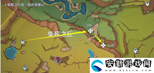 熔巖游像刷取路線