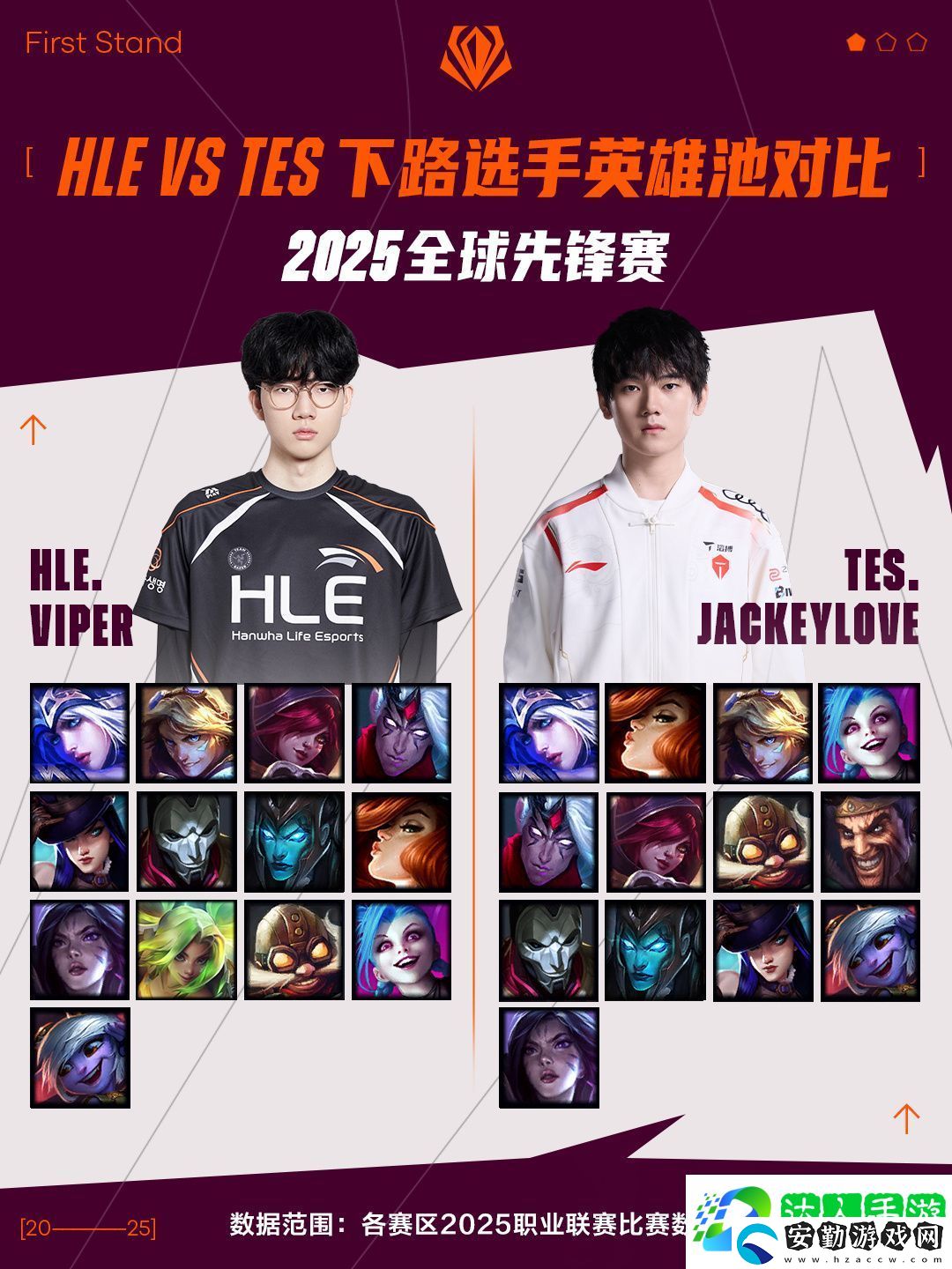 TESvsHLE前瞻