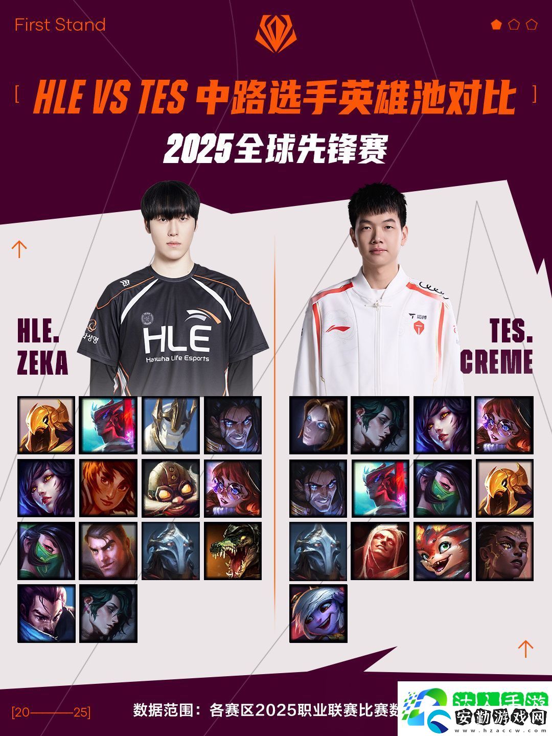 TESvsHLE前瞻