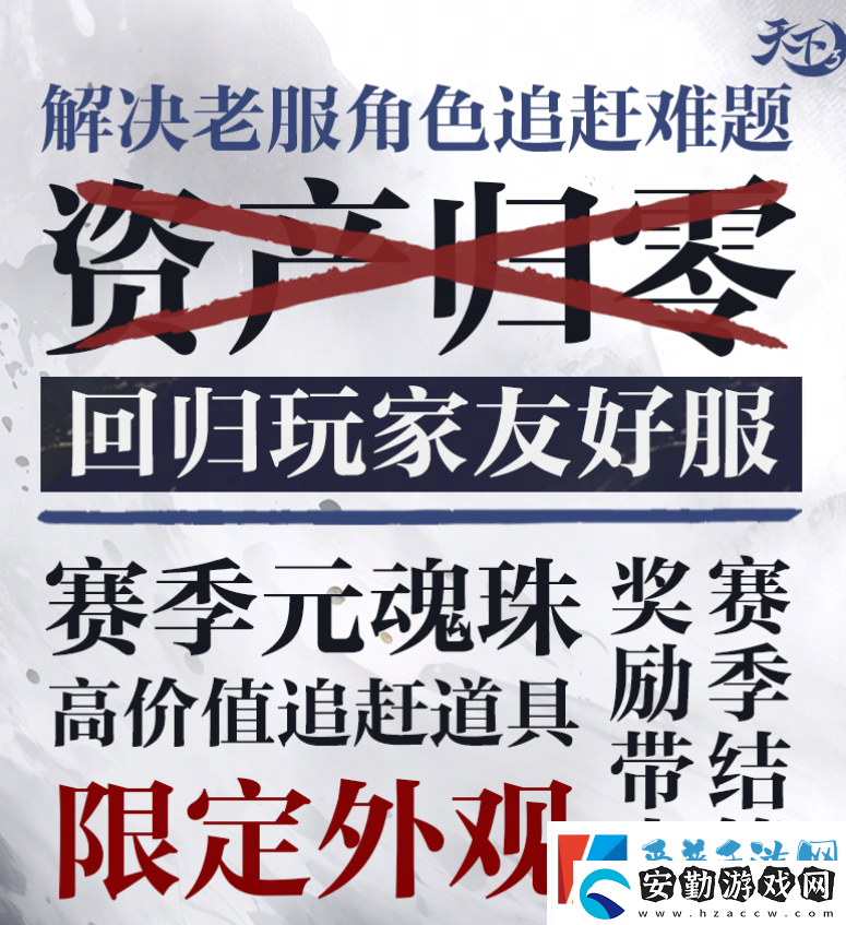 懷舊周報