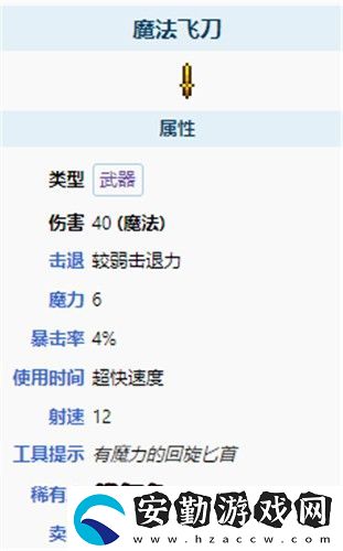 泰拉瑞亞1.4寶箱怪掉落物品一覽