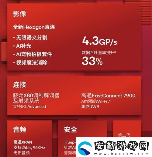 大型手游“幀數(shù)拉滿”驍龍8至尊版游戲表現(xiàn)強悍