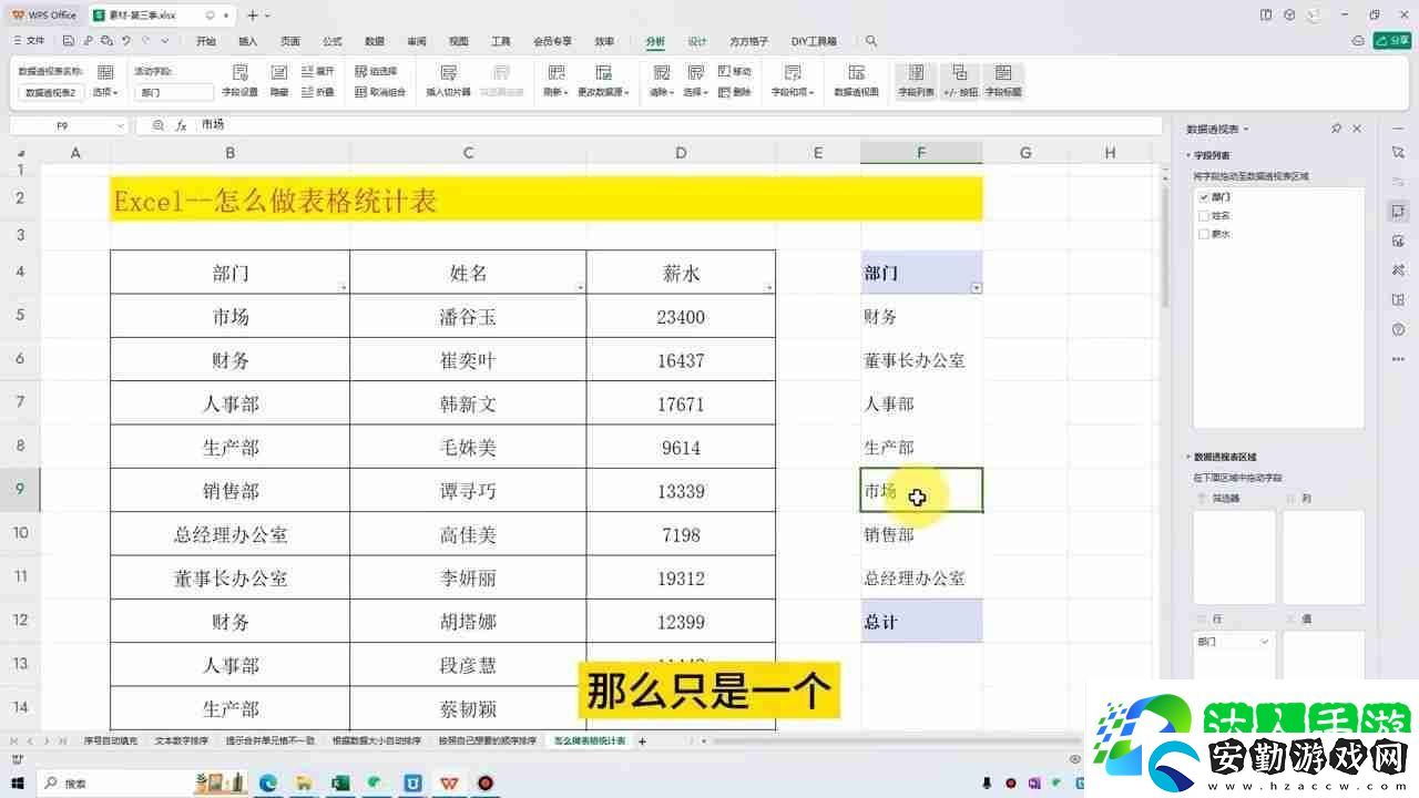 Excel數(shù)據(jù)透視表