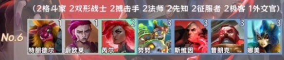 金鏟鏟之戰(zhàn)羈絆追蹤者怎么激活8個羈絆