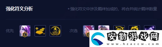 金鏟鏟之戰(zhàn)s8.5不屈之勁蔚陣容怎么玩