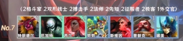 金鏟鏟之戰(zhàn)羈絆追蹤者怎么激活8個羈絆
