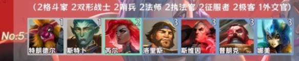 金鏟鏟之戰(zhàn)羈絆追蹤者怎么激活8個羈絆