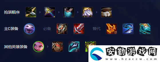 金鏟鏟之戰(zhàn)s8.5天才淘氣包納爾陣容怎么玩