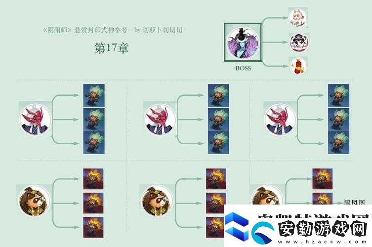陰陽(yáng)師懸賞封印兵俑究竟何處尋