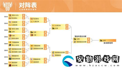 魔靈召喚