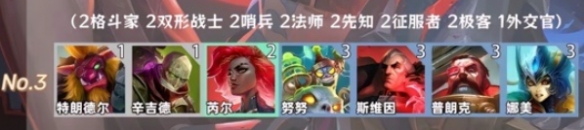 金鏟鏟之戰(zhàn)羈絆追蹤者怎么激活8個羈絆