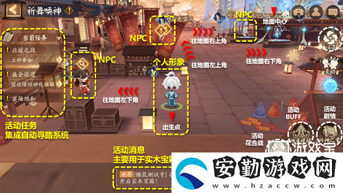 陰陽師祈舞喚神怎么玩