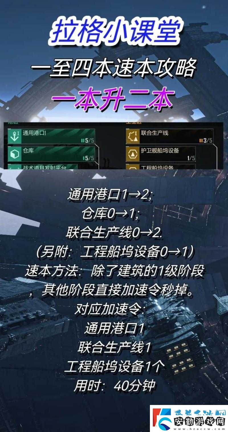無(wú)盡的拉格朗日繁榮度快速提升攻略