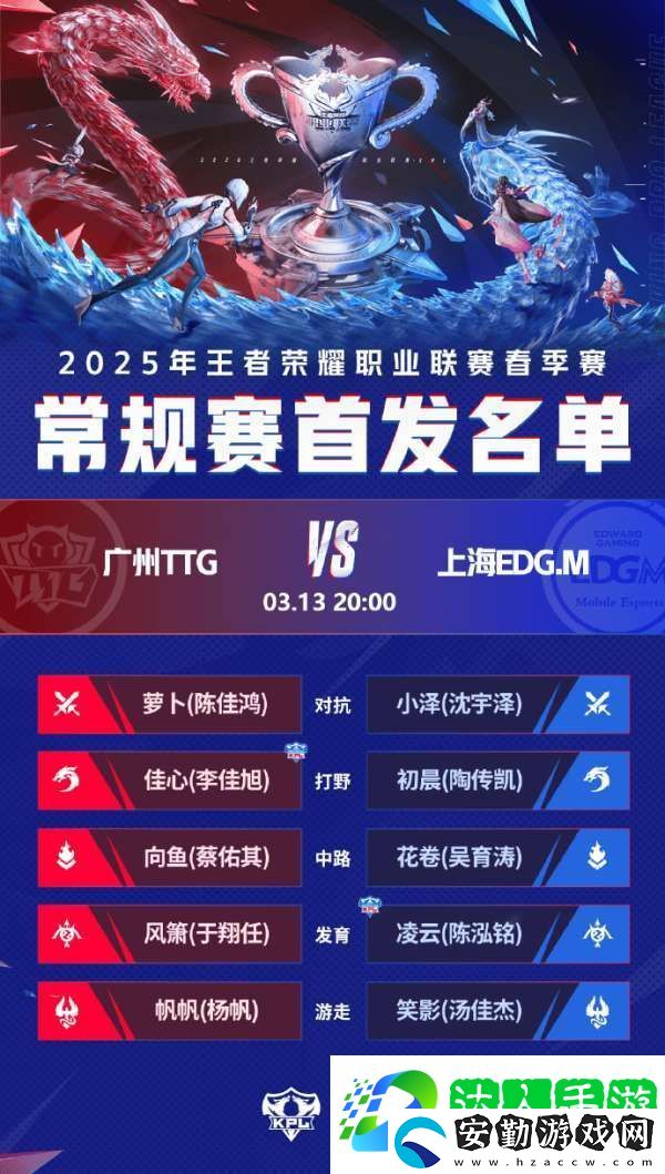 四戰(zhàn)隊統一目標爭二輪首勝