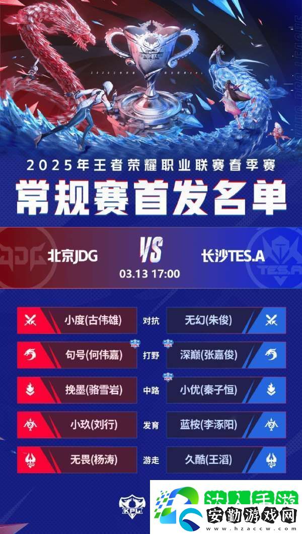 四戰(zhàn)隊統一目標爭二輪首勝