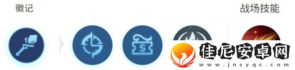 進(jìn)階成長(zhǎng)指南