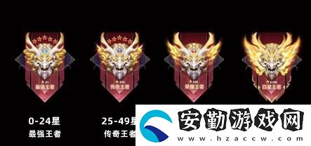 王者榮耀s27賽季什么時(shí)候開啟