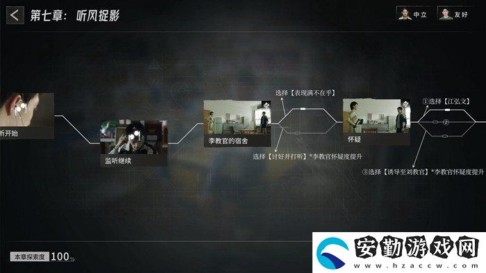 飛越13號(hào)房第七章聽風(fēng)捉影劇情怎么樣