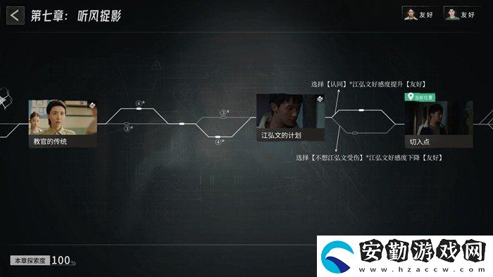飛越13號(hào)房第七章聽風(fēng)捉影劇情怎么樣