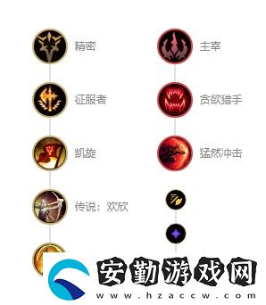 英雄聯(lián)盟s12無(wú)極劍圣易出裝天賦推薦