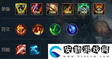 英雄聯盟手游狂戰(zhàn)士奧拉夫?出裝天賦攻略
